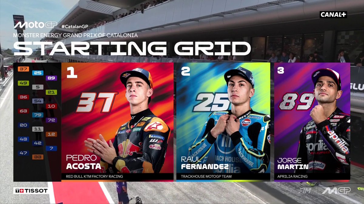 La grille pour le nouveau départ 🏁 #CatalanGP | #MotoGP