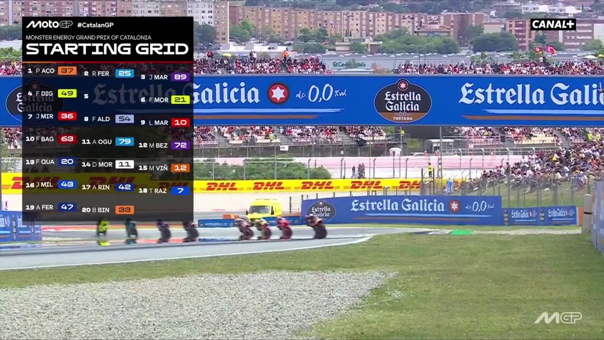 Nouvelle grille de départ après le deuxième drapeau rouge impliquant notamment Johann Zarco, qui est conscient et transporté à l'hôpital de Barcelone tout comme Alex Marquez 🙏 #CatalanGP | #MotoGP