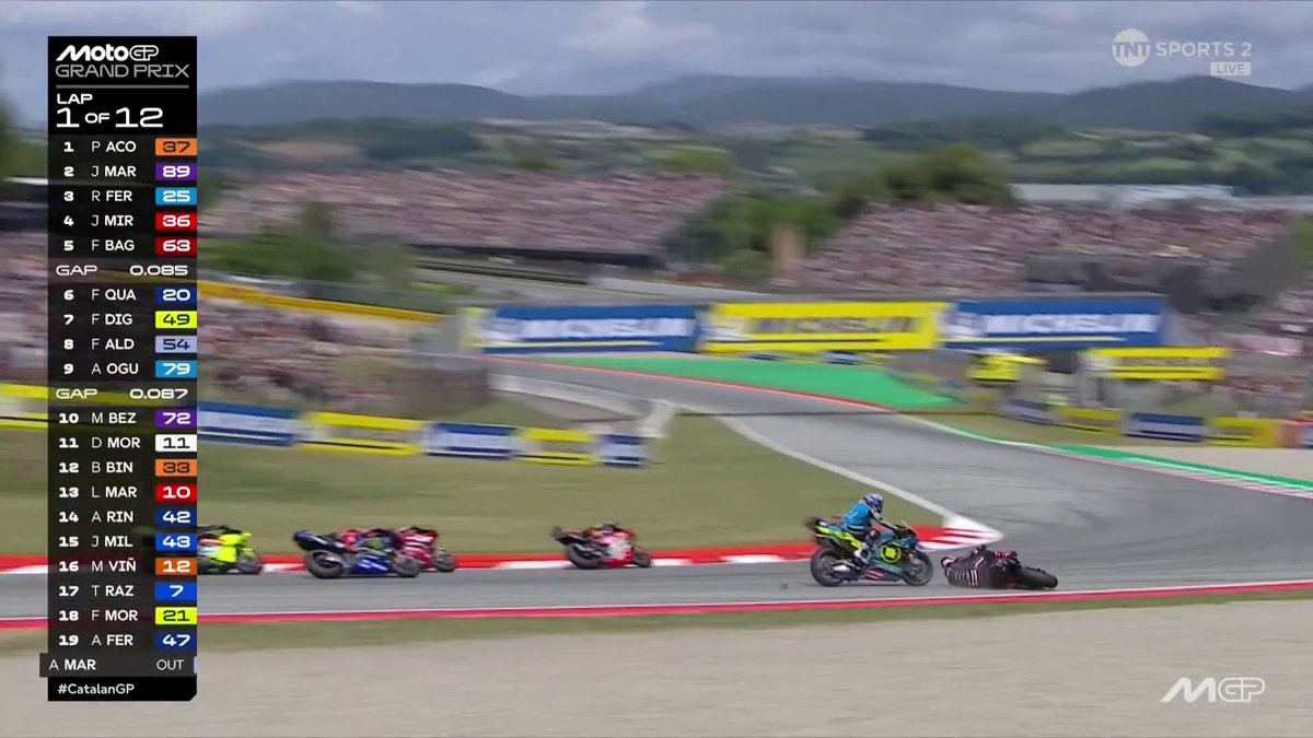 ANOTHER COMING TOGETHER ๐ณ A very aggressive Fernandez takes out Martin and compared to what we've seen this ones tame ๐ฅ #MotoGP | #CatalanGP | Live on TNT Sports and HBO Max