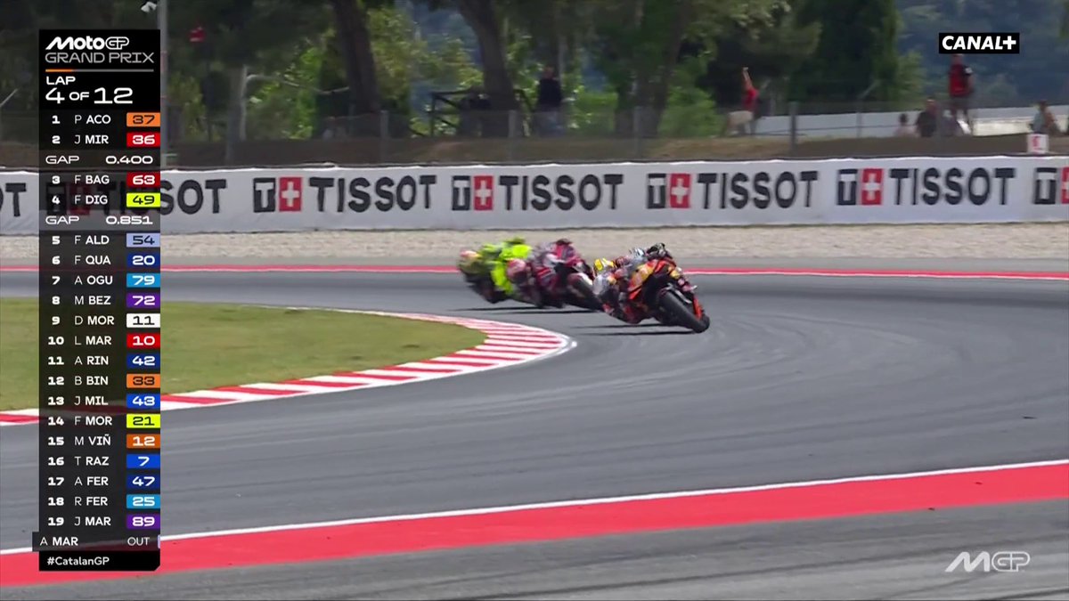 Johann Zarco n'est PAS dans un état critique 🙏 #CatalanGP | #MotoGP