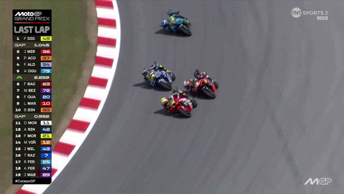 Mir makes the move!! 👏 Aldeguer pounces too and Acosta drops to fourth on the final lap 🤯 #MotoGP | #CatalanGP | Live on TNT Sports and HBO Max