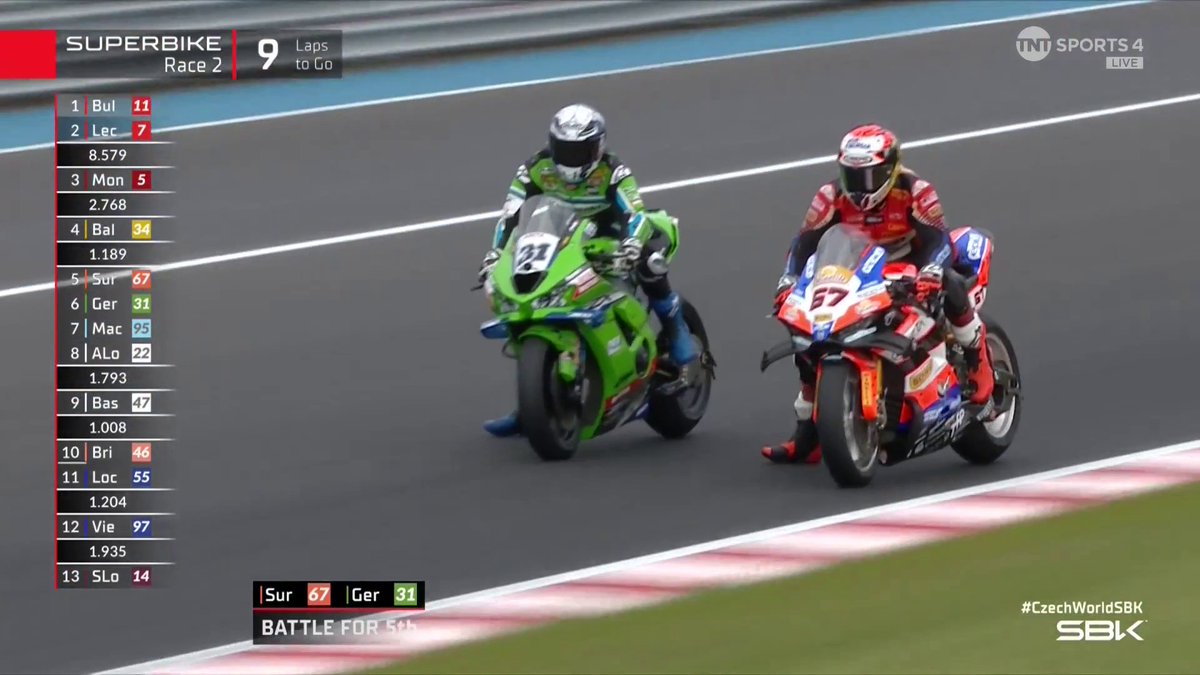 Not sure where to look! There are battles galore in Most! 😮 #WorldSBK | #CzechWorldSBK | Live on TNT Sports and HBO Max