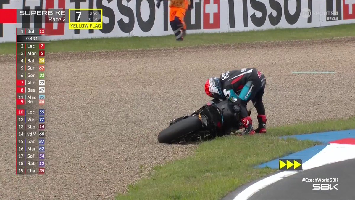 What a shame! Tarran Mackenzie crashes out of P7 😥 #WorldSBK | #CzechWorldSBK | Live on TNT Sports and HBO Max