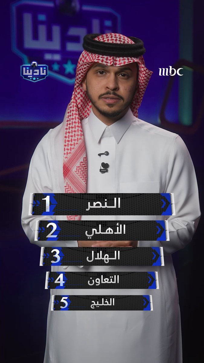 تعرّف على أفضل (5) فرق هذا الموسم بحسب رؤية "فارس الفزي" 🔥 مجاناً على MBC شاهد برنامج #نادينا يوميا الساعة 11:00 مساءً بتوقيت السعودية على #MBC1 لمتابعة البث المباشر