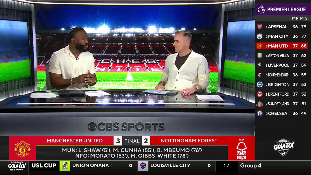 160 appearances, 138 starts, 26 goals and 13 assists ๐ฅ ๐๐๐ ๐๐๐๐ ๐๐๐ and JayDee Dyer talk Casemiroโs legacy at Manchester United โค๏ธ