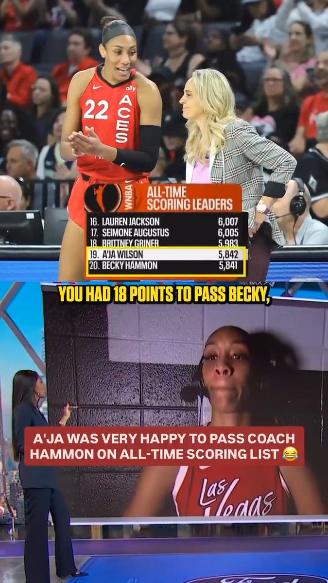 "I love breaking records, but Becky's record give me that!" A'ja Wilson was hilarious talking about passing her Coach Becky Hammon on the all-time scoring list.