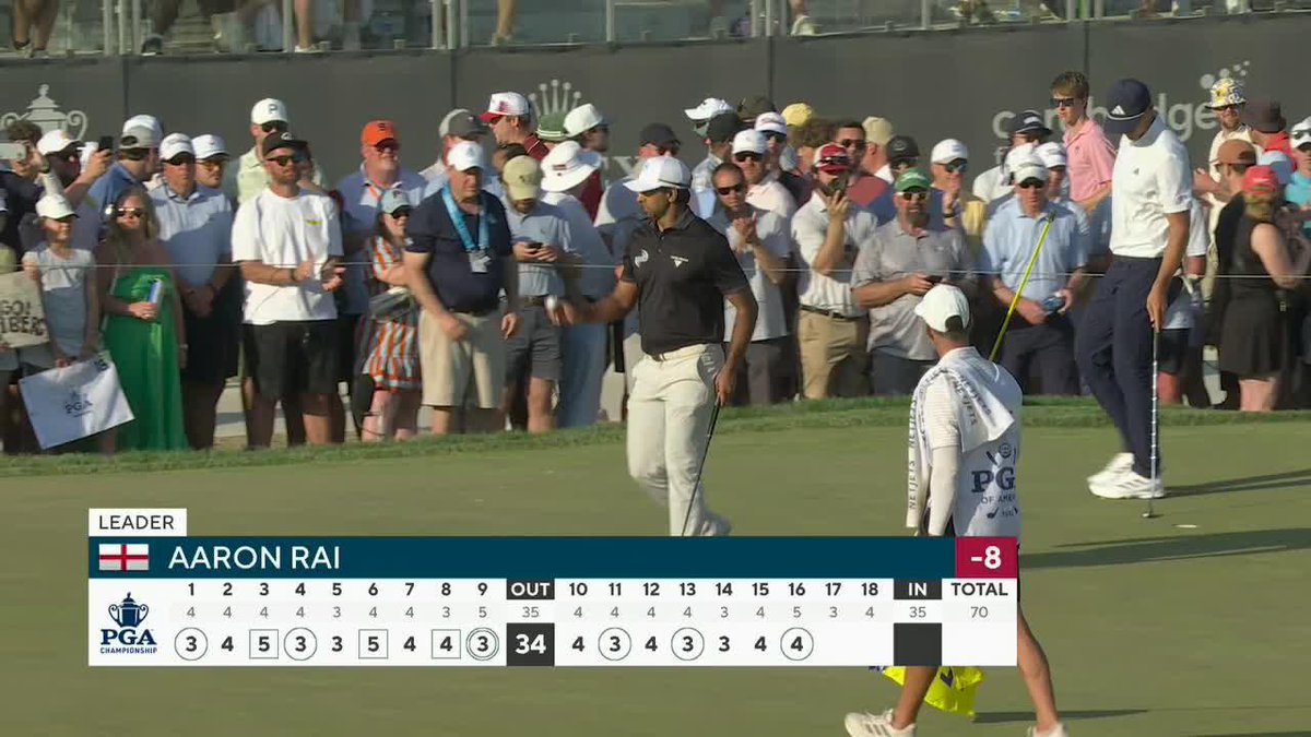 A tap-in birdie from Aaron Rai and he has a two-shot lead with two holes to go 👀 Watch to see if he claims the PGA Championship on the ESPN App ⛳️