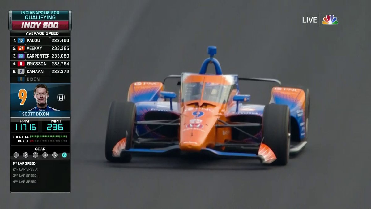 One thing about NBC's Indy 500 qualifying was they never cut to the onboard camera and stuck with the car for the whole run Really increased the suspense and the sense of speed and it's details like this that make the difference imo