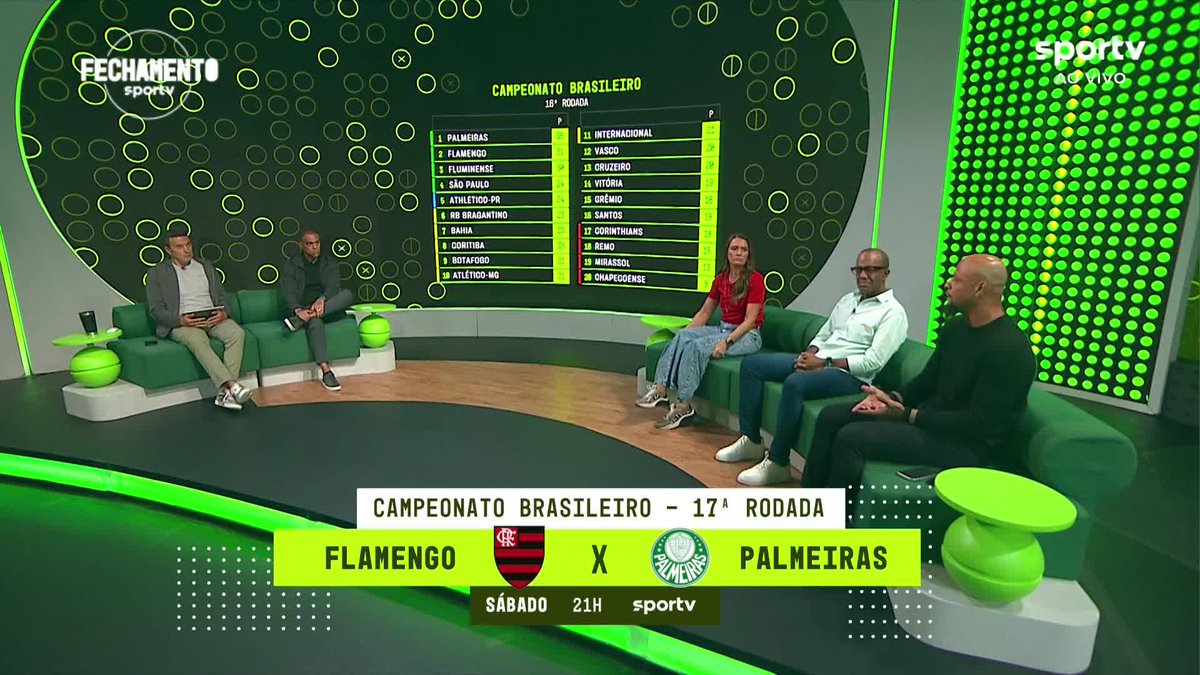Felipe Melo valoriza pontos conquistados por Flamengo e Palmeiras com empates na rodada: "São clubes que se recusam a perder". #fechamentosportv