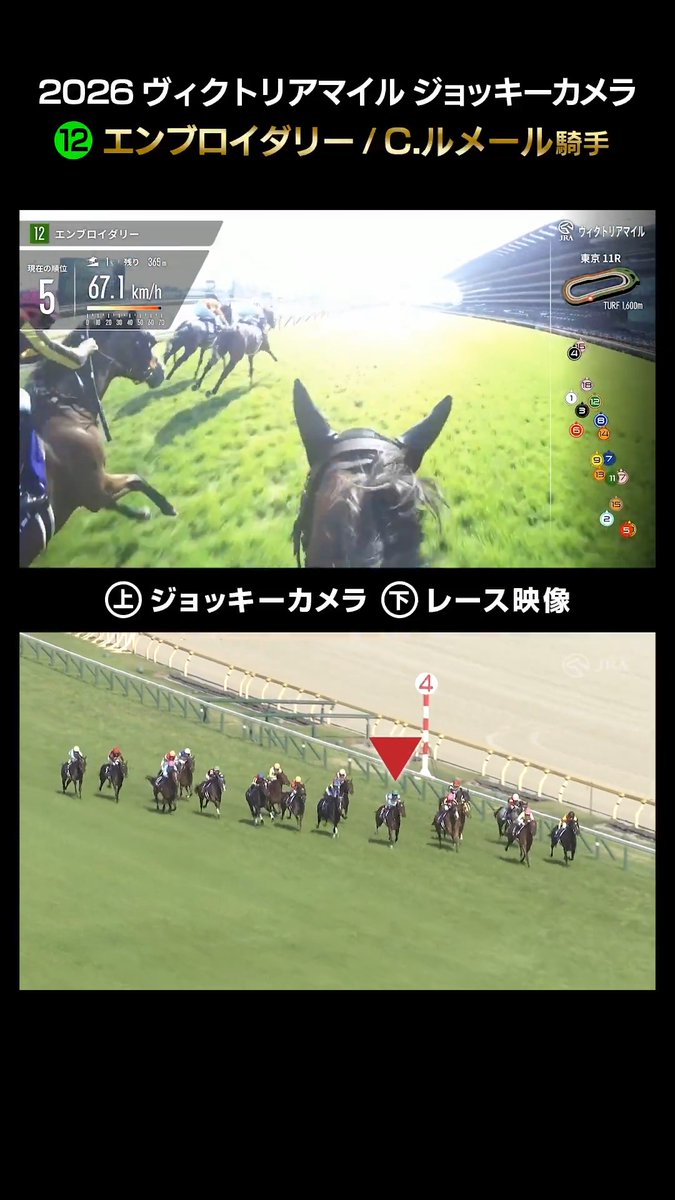 🏇ジョッキーカメラ × レース映像📹 #ヴィクトリアマイル で #エンブロイダリー に騎乗した #ルメール 騎手の「ジョッキーカメラ映像」と「レース映像」を同時に視聴できる動画を公開✨