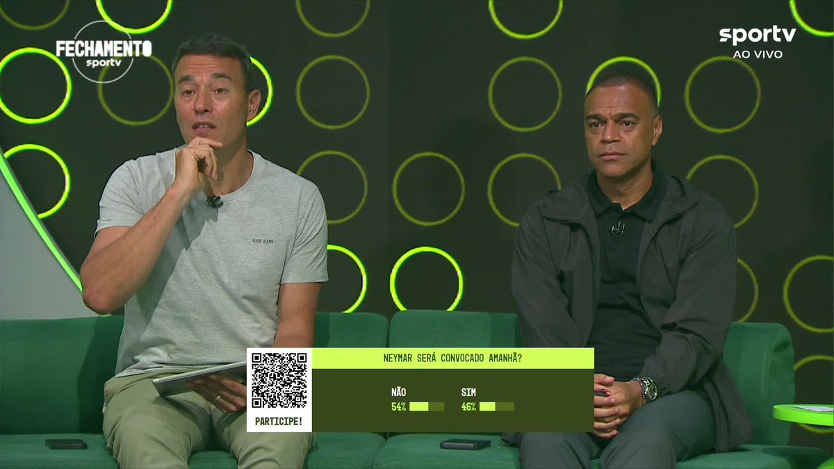 Neymar será convocado para a Copa do Mundo? Mesa do Fechamento sportv tem opinião unânime. #fechamentosportv