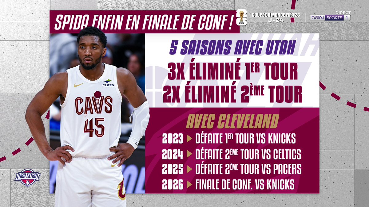 🏀 #NBAextra 😅 Donovan Mitchell va (enfin) jouer les 1eres finales de Conférences de sa carrière ! 🗨️ "Il a pris les choses en main quand il le fallait"