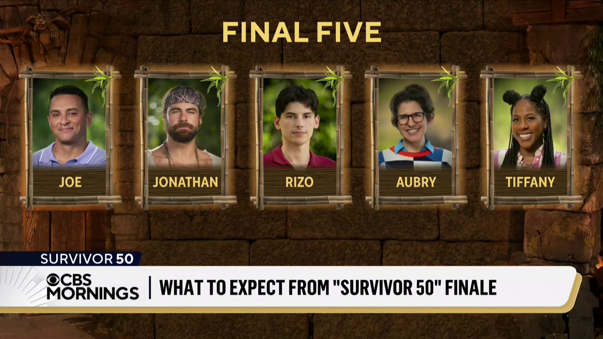 After 23 days on the island, just five #Survivor50 castaways remain — and who wins could come down to who has the best story, two-time castaway Rob Cesternino 🛎 says. He shares some of his predictions ahead of Wednesday’s SURVIVOR finale.
