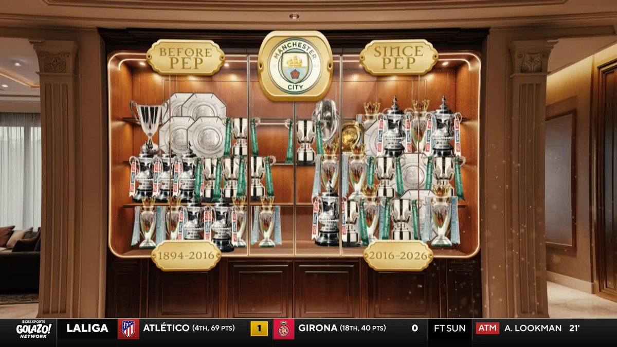 Pep Guardiola's trophy collection at Manchester City is incredible 🤯