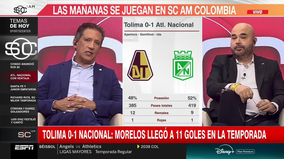 NACIONAL GANร A TOLIMA EN IBAGUร LA PRIMERA SEMIFINAL #SportsCenter La expulsiรณn de Angulo dejรณ polรฉmica en el triunfo de los verdolagas. Mira #SportsCenter en el Plan Premium de #DisneyPlus