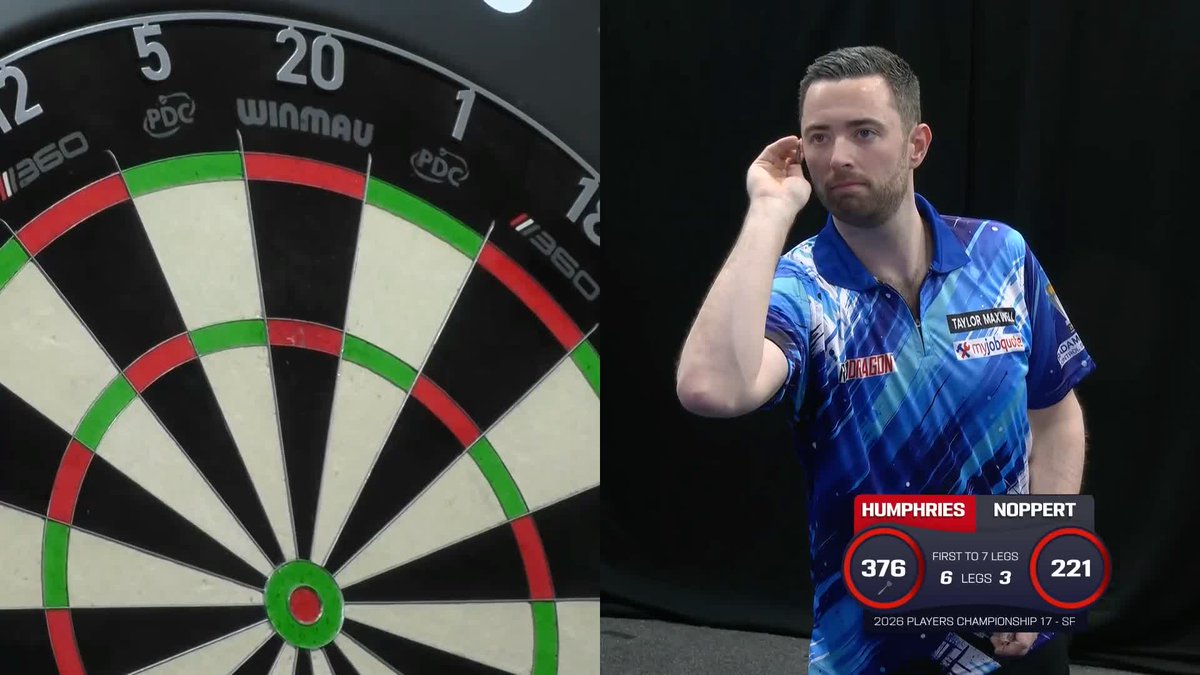 HUMPHRIES RACES INTO THE FINAL! Luke Humphries takes out 316 in six darts to hammer his way into the final, defeating Danny Noppert 7-3 with a 102+ average! 📺 #PC17