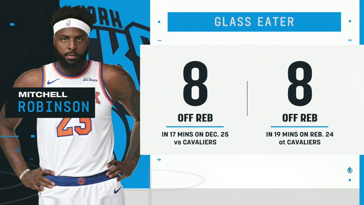 👀 Knicks' rest vs. Cavs' momentum 💪 Mitch and KAT vs. JA and Mobley 🏀 Jalen Brunson vs. Cleveland defenders The NBA Today crew break down the biggest storylines ahead of the Eastern Conference finals ✍️