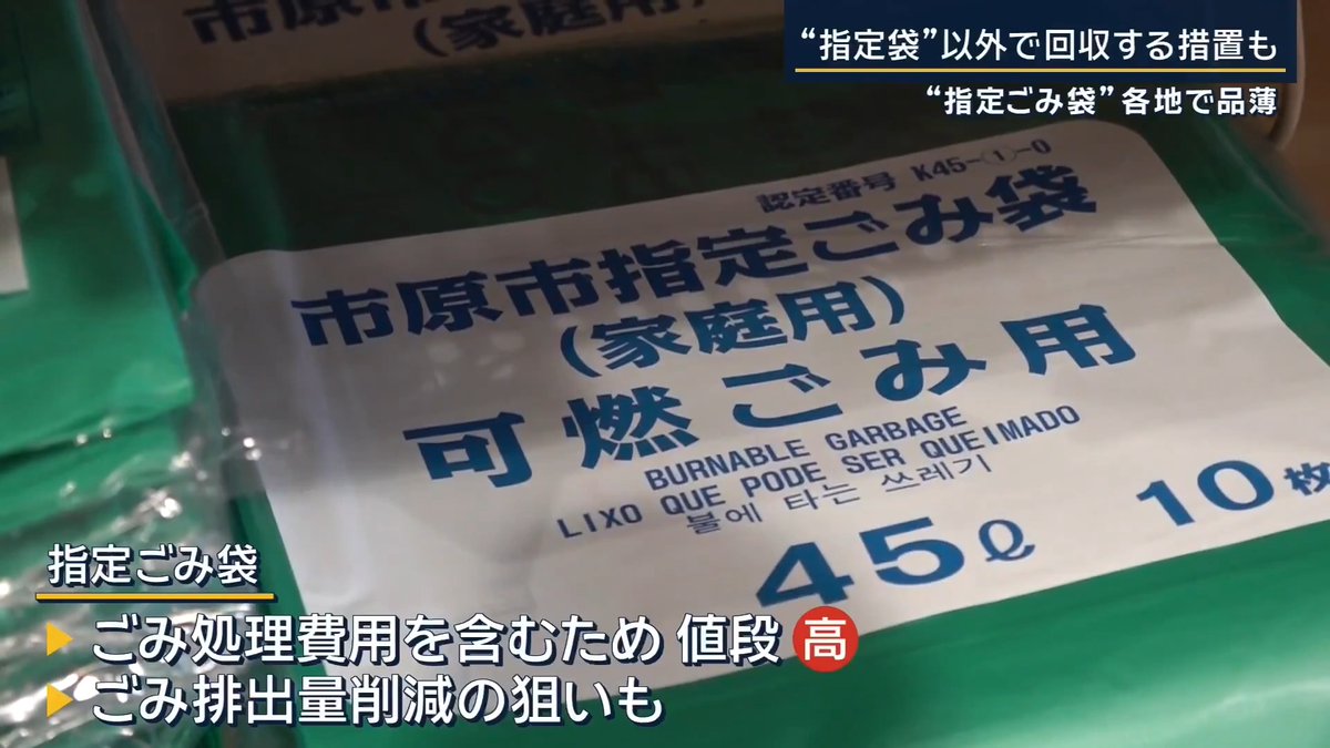 【“指定ごみ袋”全国的に品薄】自治体で緊急措置も ｜ ナフサが原料となっている“ごみ袋” 浜松市内のスーパーを取材すると、指定ごみ袋の売り切れ状態が3日間続いているという ▼供給量は例年通りも…ではなぜ“品薄”に？ タカラ･エムシー広報課 田海廣人課長 「一部のお客様がまとめて買われることが多いのがポイント」 「メーカーと相談させていただいて、随時入ってくるように調整させていただいていますが、置いてもすぐに買う方も多いので、しばらくはこういった状況が続くかなと」 ▼全国の8割以上で導入されている“指定ごみ袋”制度 ごみの分別や収集をスムーズに行うため、サイズや色･用途などを指定した“地域専用のごみ袋” 自治体の認定を受けたメーカーが製造し、スーパーなどで販売していて、指定以外の袋で出すと回収されず 自治体によっては袋代にごみ処理費用を含むため、高めの値段が設定されていることも →ごみの量に応じて負担が生じるため、排出量を削減する狙い ▼指定ごみ袋の品薄を受け“緊急措置”を決めた自治体は 浜松市では18日から、指定以外のごみ袋でも回収できるようにする緊急措置を開始 こうした措置は30以上の自治体で実施されていて、全国的に広がっている 浜松市 一般廃棄物対策課 足立匡史課長 「製造業者に確認したところ、ごみ袋の製造･供給については例年通りですが、中東情勢含めて先行きの不安から一時期の需要が高まったのではないかと」 「1人通常1袋買う方が、3袋買うことがあるのではないか。過度な買いだめはなさらずに、冷静に対応いただければ」 環境省による調査では、ごみ袋の4月の出荷量は前年比で1.1倍〜2倍にまで増加しているという ▼政府側の見解は― 石原宏高環境大臣 「調達は例年通りにできている一方で、市中の需要が例年の1.2倍〜3倍程度に増えているとの情報があり、一時的に通常より多く購入されていることにより、品薄が生じていると考えられます」 資源エネルギー庁 細川成己中東情勢広報官 「急激なニーズの拡大に加え、生産が追いつかないところは“ナフサが足りていても起き得る”」 「そこのバランスをとっていくことが大事と思っています」 政府は必要以上の購入は控えるよう、冷静な消費行動を呼びかけている