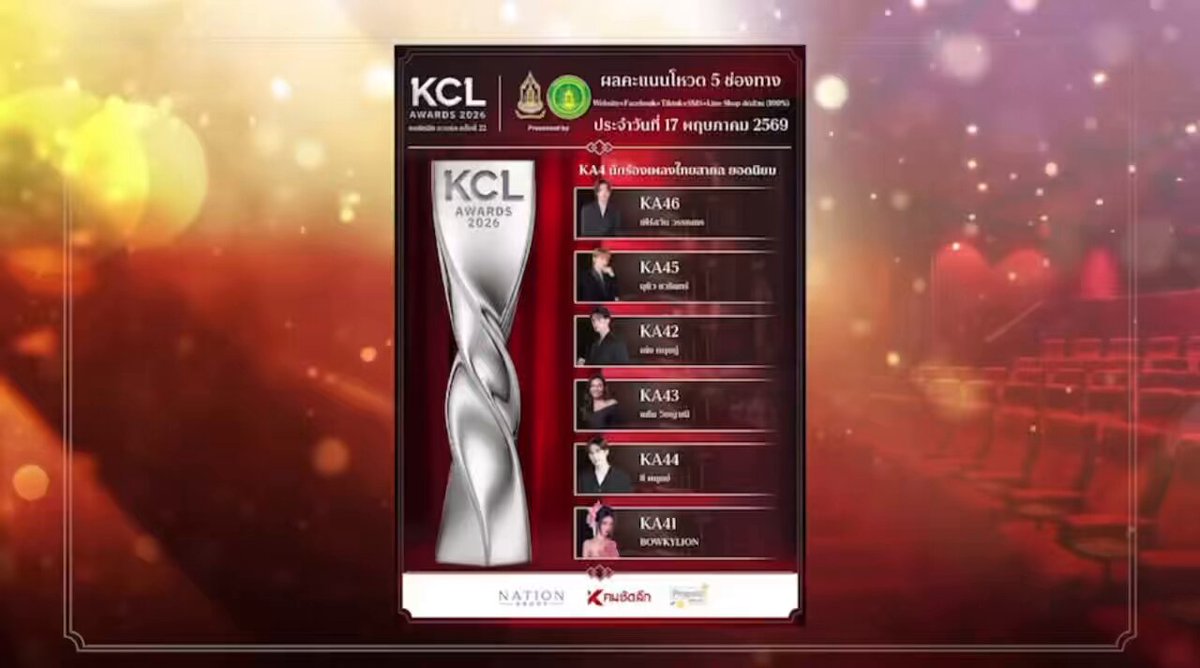 ขออนุญาตตั้งคำถามกับทางงานว่าวิธีการบิ้วโหวตด้วยวิธีการแบบนี้เหมาะสมแล้วหรือไม่ ? - พูดให้แฟนคลับลงเงิน10ล้านเพื่อชนะ (ทุกคนช่วยนับหน่อยค่ะว่าพูดไปทั้งหมดกี่ครั้ง) - มีการเปิดเผยยอดเงินที่แฟนคลับลงในไลฟ์อย่างชัดเจนแบบเรียลไทม์ ทั้งที่ไม่ควรจะเผยยอดตัวเงินให้เห็นแบบชัดเจนเช่นนี้ - ประกาศว่าจะแจ้ง% แต่พูดวกไปวนมา จนแฟนคลับต้องถามถึงบอก และแจ้งไม่ครบทุกคน - มีการบอกกลุ่มแฟนคลับให้ศิลปินบ้านเดียวกันไปคุยกันเองว่ารางวัลไหนมีโอกาสมากสุด ทั้งที่ทุกคนมีแฟนคลับเป็นของตัวเอง - มีการบอกว่าศิลปินคนอื่น ๆ ในสาขานั้น ๆ ไม่ต้องสู้ ทั้งที่แฟนคลับทุกคนโหวตด้วยใจรักศิลปิน - มีคนฟีคแบคเรื่องการพูดถึงยอดเงิน ก็ตอบคำถามกลับด้วยเชิงที่ฟังแล้วรู้สึกถึงความประชดประชัน ** คลิปที่ตัดมาทั้งหมดเป็นเพียงส่วนหนึ่งเท่านั้น สามารถดูย้อนหลังในไลฟ์ของทางเพจfacebookงานได้เลยนะคะ ** เรียนทางผู้จัดการรับฟีคแบ็กในครั้งนี้ด้วยค่ะ ขอบคุณค่ะ คมชัดลึก