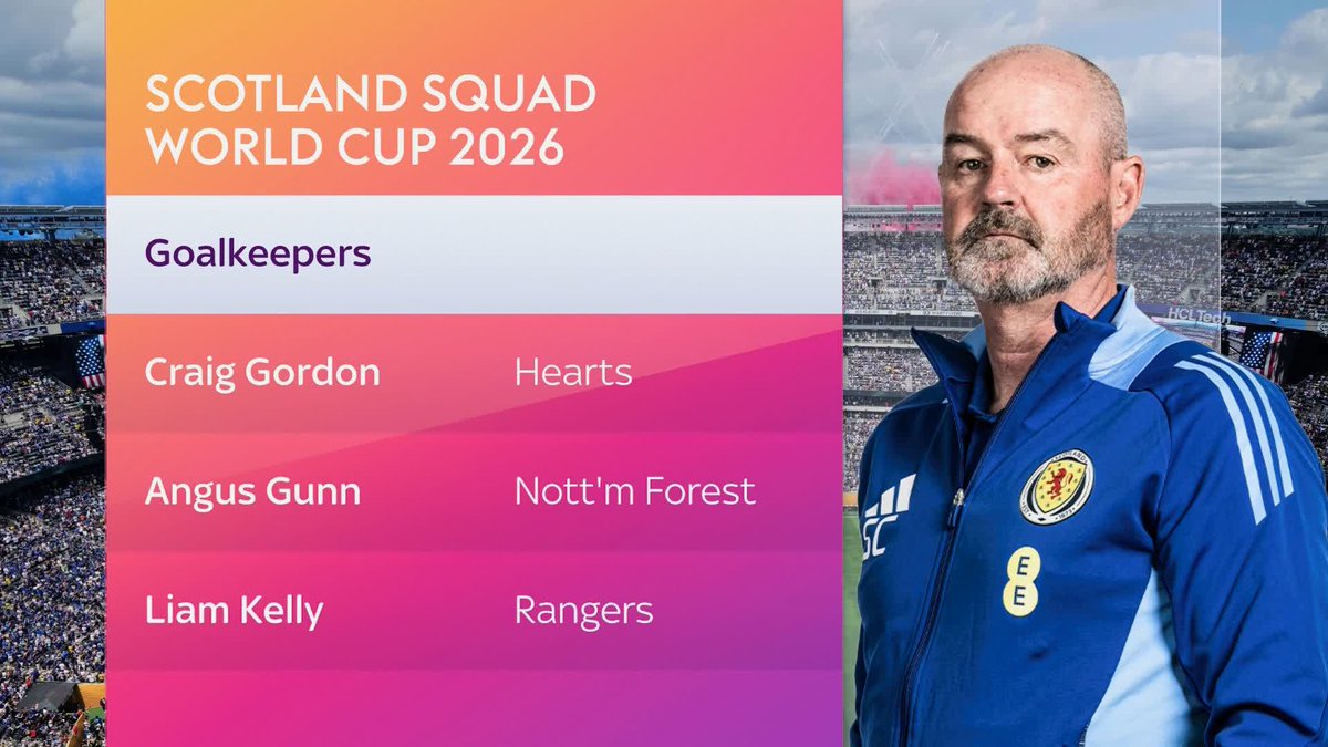 BREAKING: Scotland name 26-man squad for their first World Cup in 28 years. Southampton's Ross Stewart is selected, with John McGinn, Scott McTominay and Andy Robertson all picked by Steve Clarke 🏴