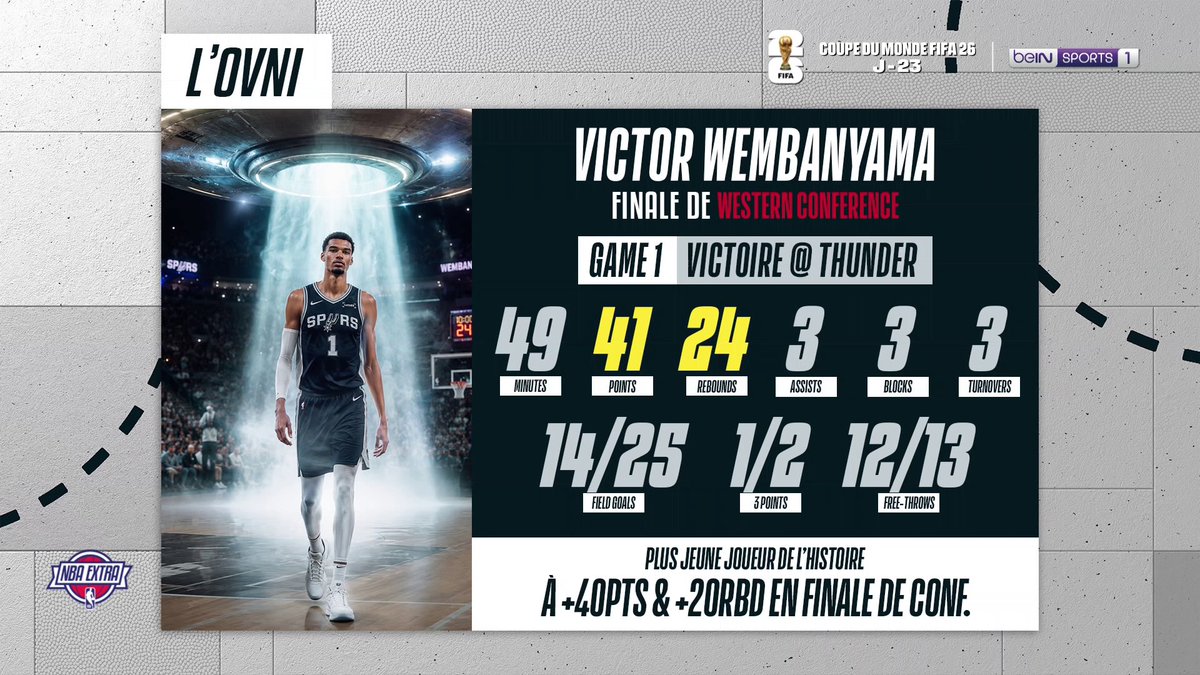 [📺LIVE] 🏀 #NBAextra 👽 Victor Wembanyama a signé une performance stratosphérique avec 41 points et 24 rebonds !