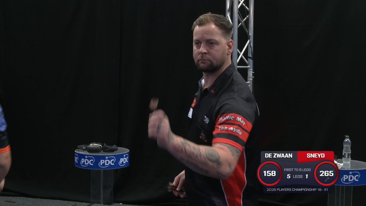 DE ZWAAN BEATS SNEYD! Jeffrey De Zwaan wins six legs on the spin to cruise into round two, as he beats Carl Sneyd 6-1! 📺 #PC18