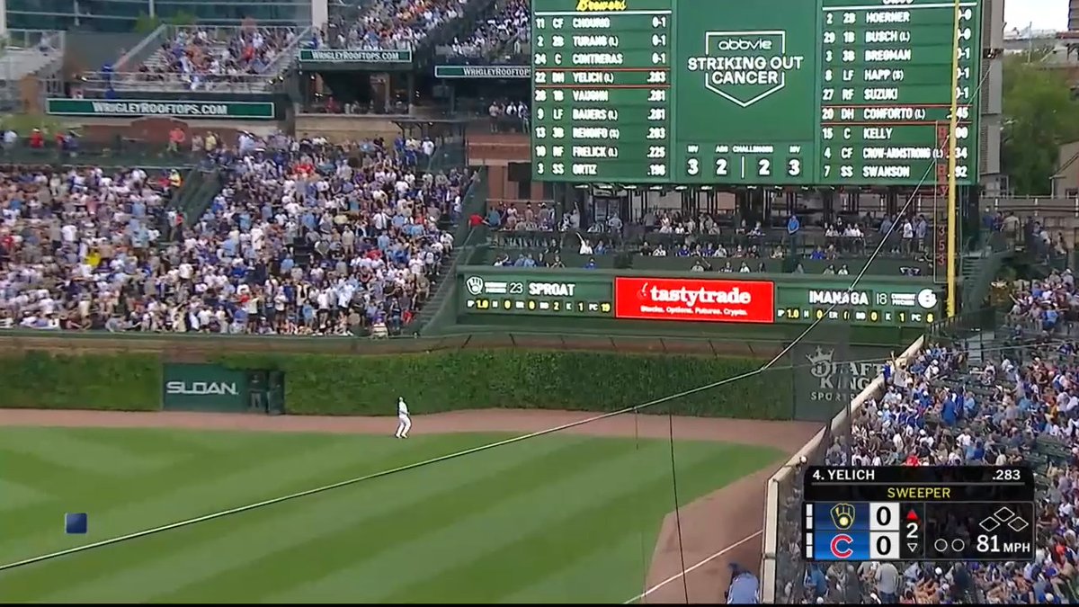Did a lot of damage to the scoreboard in last night's win #ThisIsMyCrew x Miller Lite