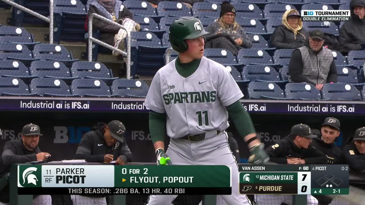 Parker Picot pelts pitch 428-feet for solo HR as his bat is scorching HOT!!! Picot now w/ 9 HRs in last 11 games!!! 🔥🔥🔥 It's his 14th HR of season, moving up to T-No. 8 on MSU's single-season HR list, tying Rob Ellis (1971) + Kyle Geswein (2002)!! #GoGreen | Parker Picot