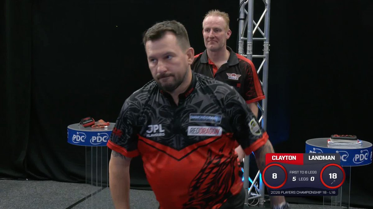 CLAYTON BAGS A WHITEWASH WIN 🔥 The Ferret is on fire in Leicester 🐿️ Jonny Clayton averages north of 106 to whitewash Chris Landman and reach the quarter-finals! 📺 #PC18