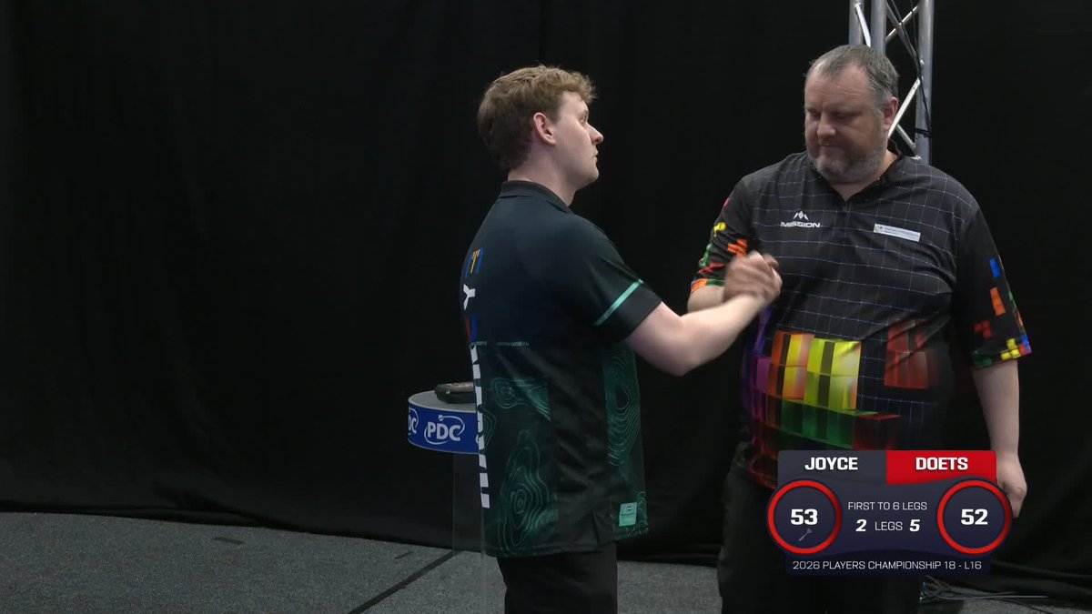 DOETS INTO THE QUARTERS! Kevin Doets' brilliant form continues in #PC18, as the Dutchman beats Ryan Joyce 6-2 to book his spot in the quarter-finals! 📺 #PC18
