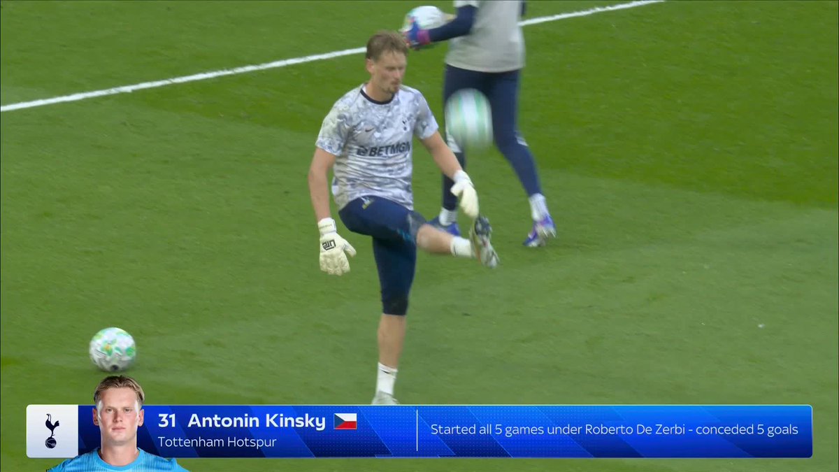 "He's been unbelievable these last few weeks" Michael Dawson and Daniel Sturridge credit Spurs goalkeeper Antonín Kinský for bouncing back 🧤