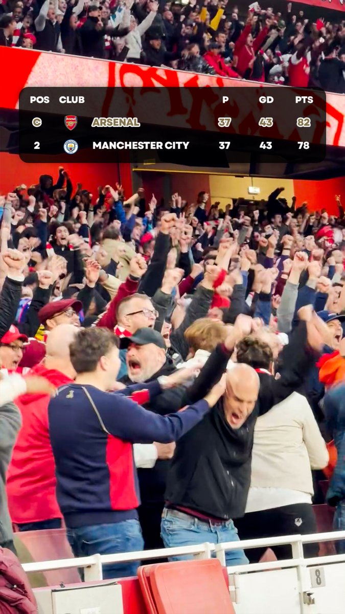 التحولات .. انتهت بـفوز ارسنال بـلقب الدوري!!!♥️♥️♥️