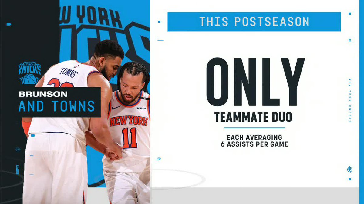 The Knicks have been dominant this postseason 🔥 The Hoop Streams crew discusses the keys to New York's success recently.