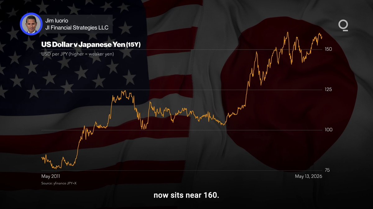 The U.S. national debt now exceeds the entire output of the American economy, a predicament last seen during World War II. What does this fiscal reality mean for interest rates?