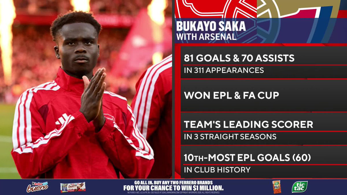 “He’s one of the most experienced professionals you’ll find.” Geoff Shreeves, Nico Cantor and Michael Lahoud reflect on Bukayo Saka’s growth as a professional player and how he turned racial abuse into motivation and strength ❤️