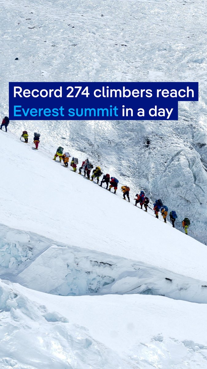 A record 274 climbers have scaled Mount Everest from the Nepali side in a single day