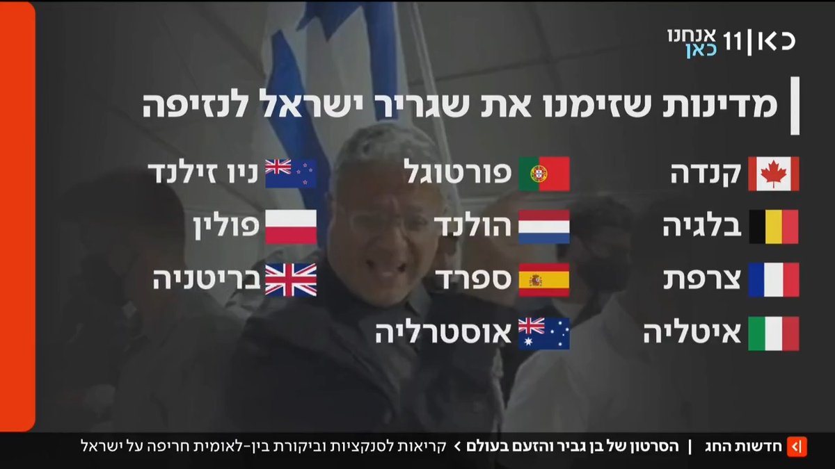 הסרטון של בן גביר מצית סערה בעולם וגורר גינויים גם מידידי ישראל. כעת - באירופה קוראים גם לסנקציות | Dov Gil-Har עם הפרטים #מהדורתכאןחדשות עם אנה פינס Anna Pines