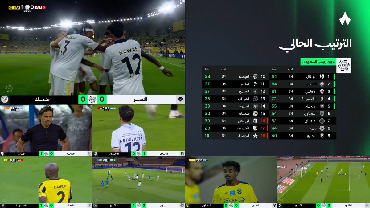 لحظة تسجيل النصر لهدف التقدم من شاشة قناة «ثمانية.3» الفضائية وسط تعليق المعلقين 📺 #النصر_ضمك | #دوري_روشن_السعودي