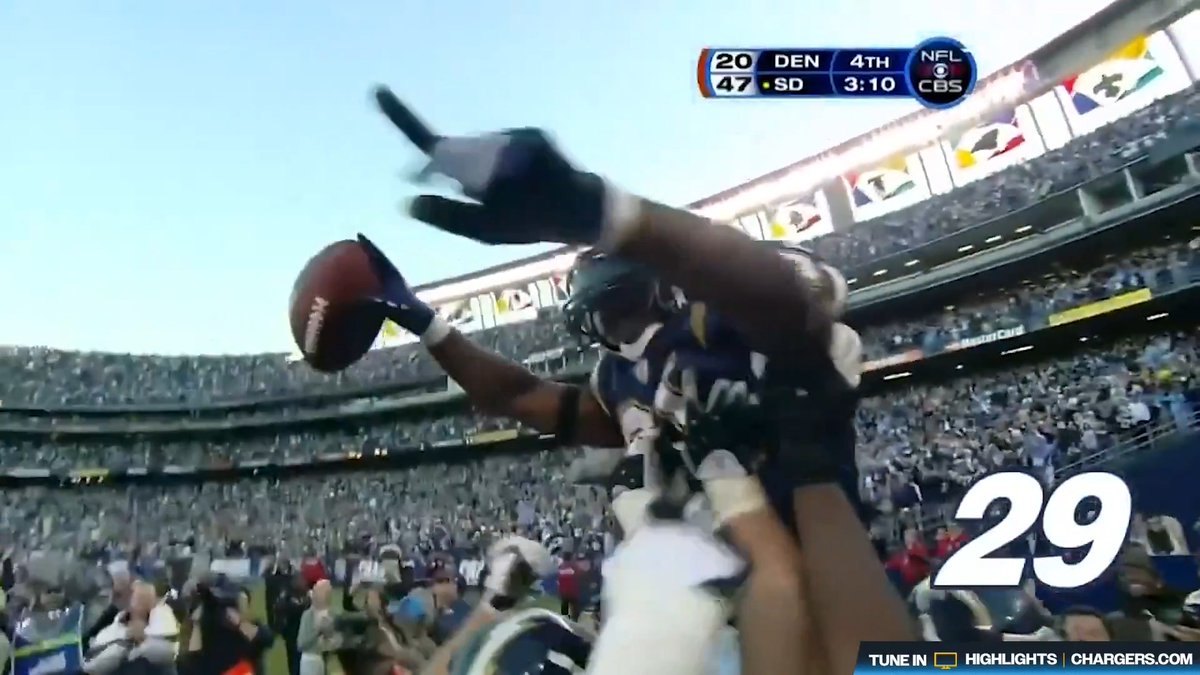every LT touchdown from his 2006 record-breaking season