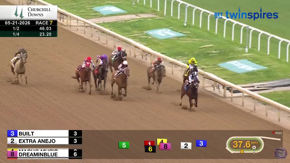 💪 𝗕𝗨𝗜𝗟𝗧 ($8.38) builds an open length lead at the top of the stretch in R7 at Churchill Downs with Iradortiz in the irons for trainer Wayne Catalano and Eclipse Thoroughbred Partners. #TwinSpiresReplay