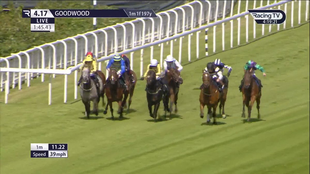 Last year's Cambridgeshire winner Boiling Point doubles his Listed tally in the FITZDARES Festival Stakes for Karl Burke and Shane Gray Goodwood Racecourse