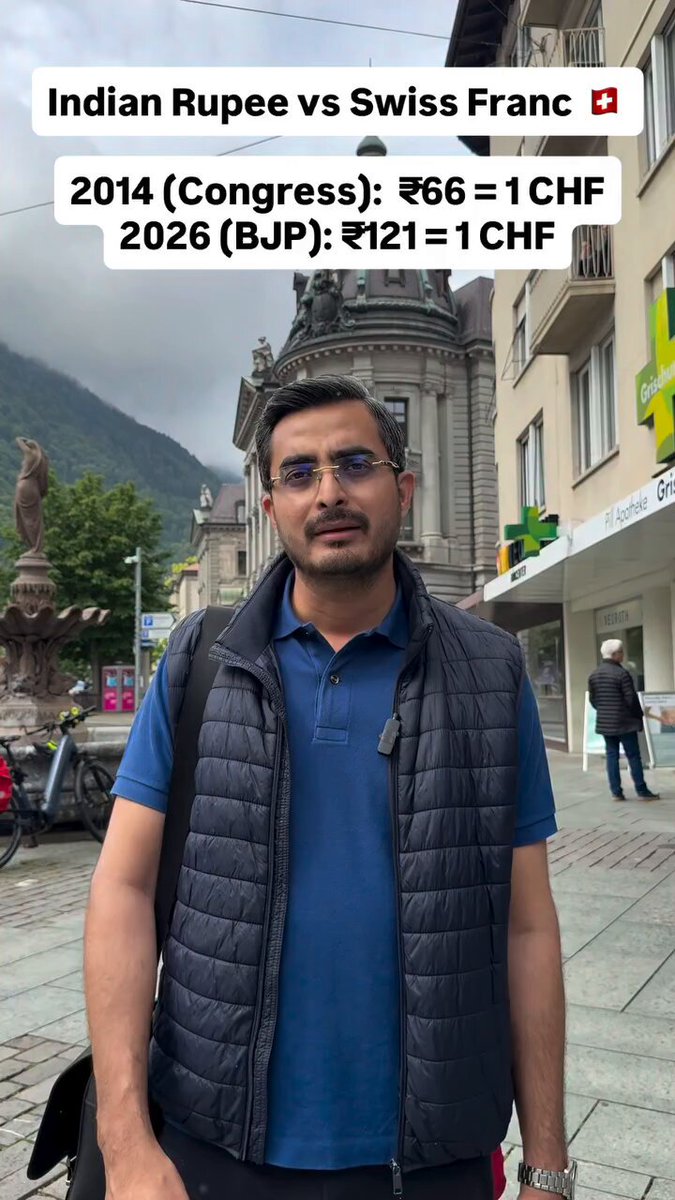 हाच तो भाजप-मोदी सरकारचा 'विकास' — असा विकास, ज्याचे प्रदर्शन करण्यास प्रसारमाध्यमांना मनाई आहे; मग त्यांचे तोंड जाहिरातींनी किती गच्च भरलेले असले, विचार करा.... भारतीय रुपया विरुद्ध स्विस फ्रँक २०१४ (काँग्रेस): ०.६६ = १ CHF २०२६ (भाजप): ₹१२१ = १ CHF