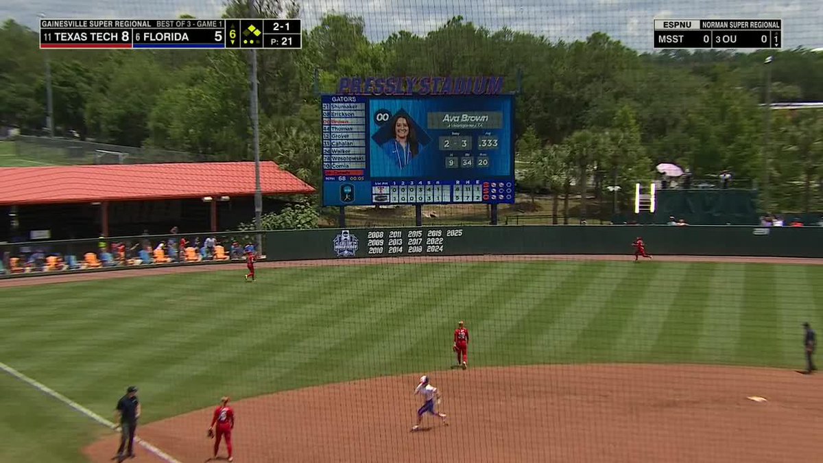 THIS ENTIRE SEQUENCE‼️ Texas Tech-Florida on ESPN2 and the ESPN App 🍿