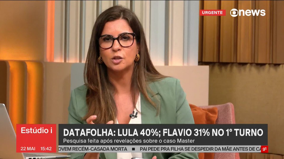 Datafolha: Lula tem 40% no primeiro turno, e Flávio Bolsonaro, 31%. No 2º turno, Lula tem 47%, e Flávio Bolsonaro, 43%. ➡️ Assista à #GloboNews: #Estúdioi