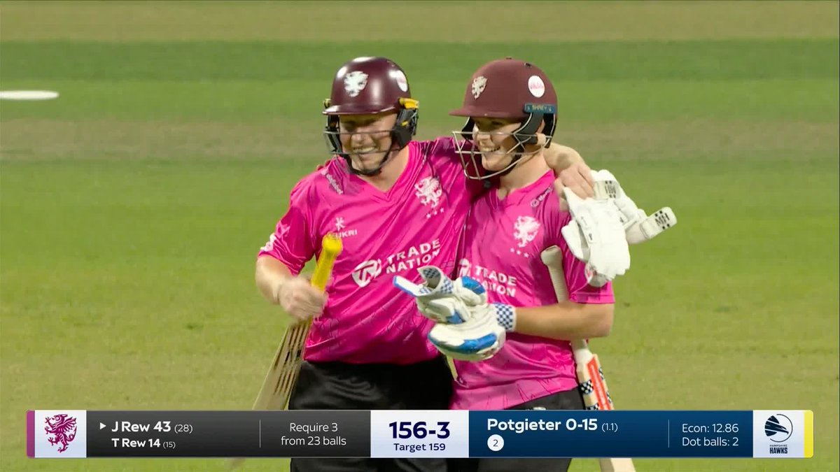 James and Thomas Rew guide Somerset to victory over Hampshire ✅