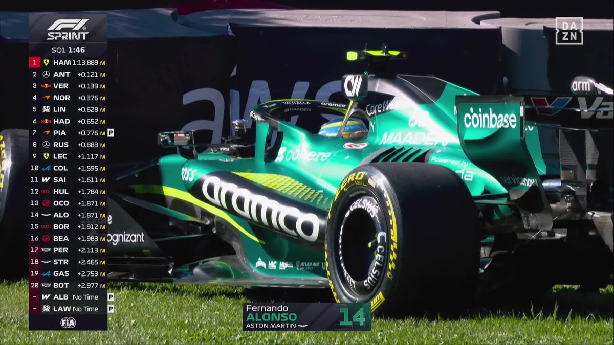 ¡QUÉ PENA! Alonso bloquea y termina contra el muro cuando estaba dando absolutamente todo para meterse a SQ2 por primera vez 😓 #CanadaDAZNF1 🇨🇦