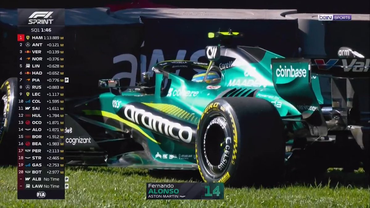 👀 Fernando Alonso bariyerlerde... #F1 #CanadianGP