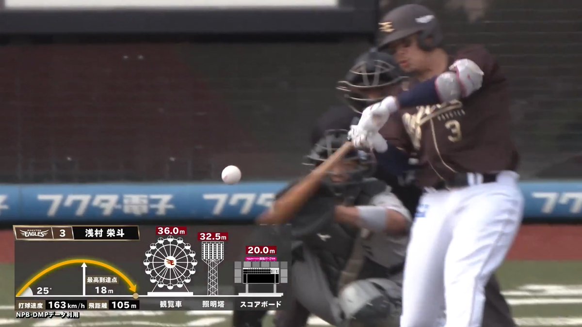浅村らしい速い打球が突き刺さる！🌈 東北楽天 浅村栄斗 選手の今シーズン第5号ソロホームランで勝ち越しに成功！🔥🔥 👇日本生命セ・パ交流戦見るならパテレ！