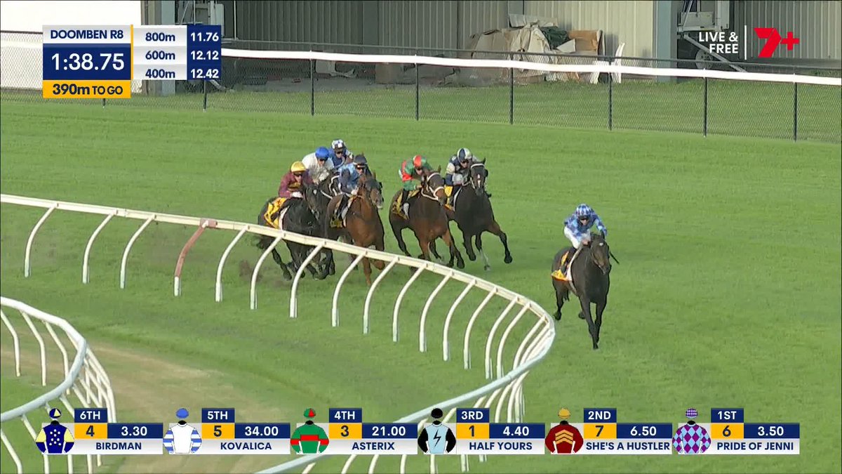 BIRDMAN GIVES WALLER 200 GROUP ONES 🦅 A thrilling Doomben Cup as Birdman runs down Pride of Jenni for James McDonald and Chris Waller, it's history in Brisbane! James McDonald Chris Waller Racing