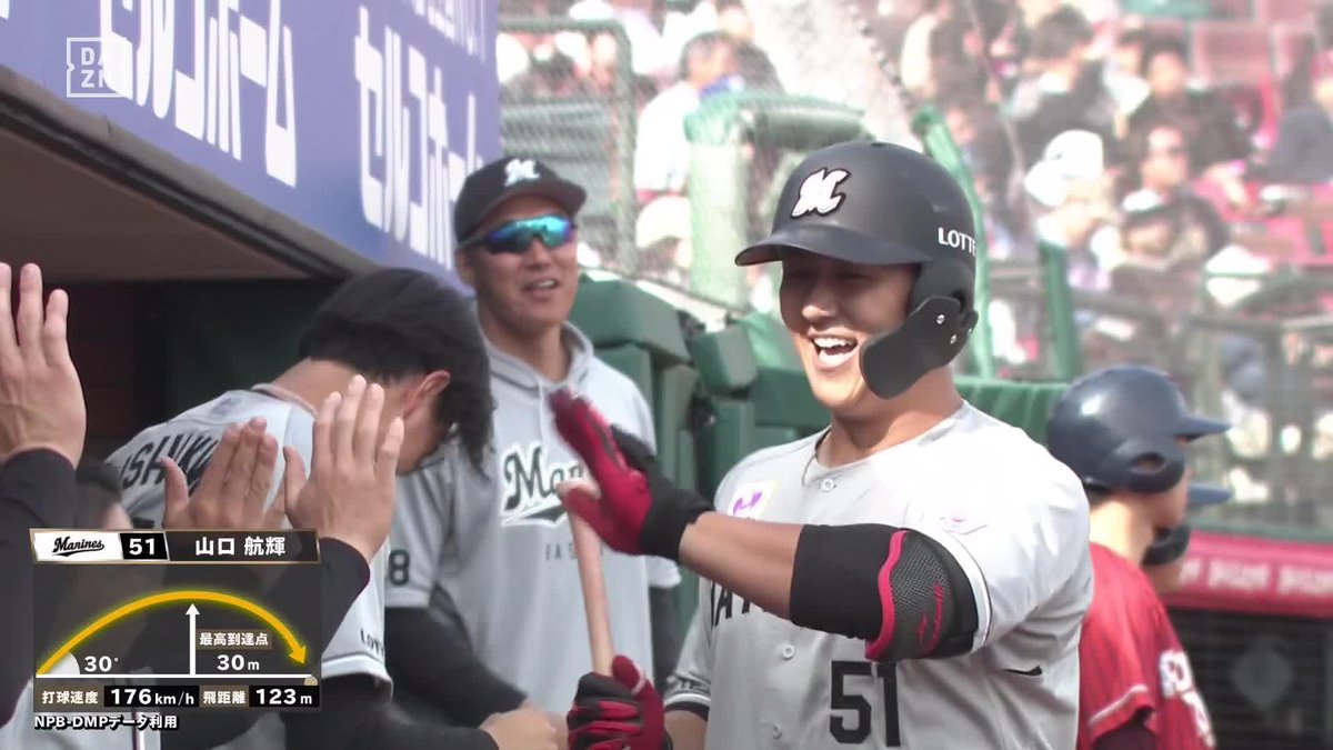 完全に目覚めた 山口航輝 3試合連発 まさにアーチストの弾道 ⚾️楽天×ロッテ #chibalotte #だったらDAZN